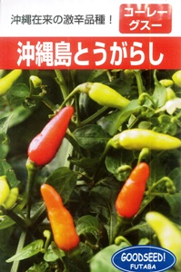 Ƃ炵